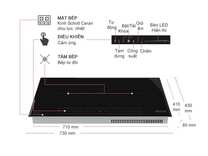 Bếp từ đôi Sunhouse Mama MMB9996