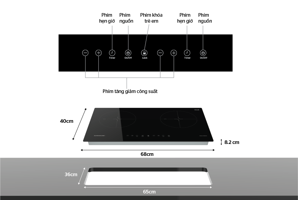 Bếp từ Sunhouse SHBDI39