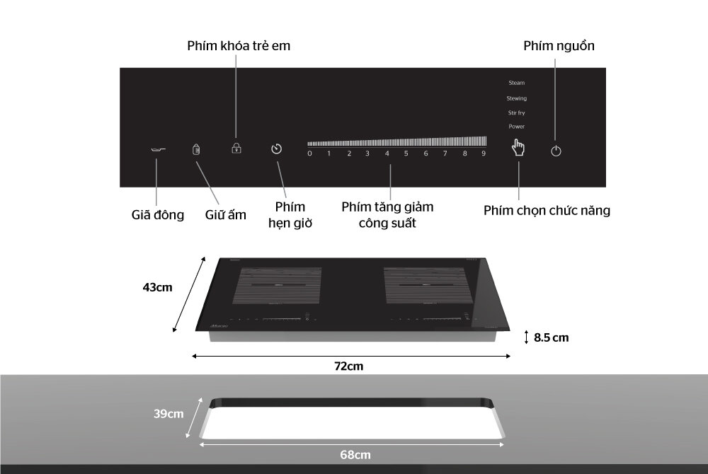 Bếp từ Sunhouse MMB-05I