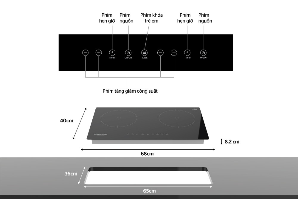 Bếp từ đôi Sunhouse SHB9111MT