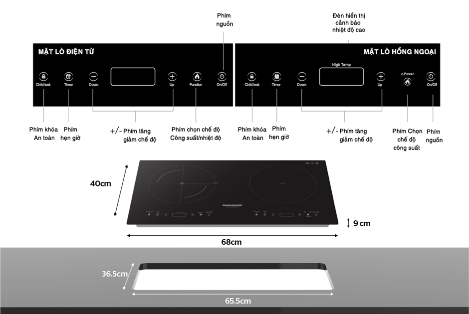 BẾP ĐIỆN TỪ HỒNG NGOẠI SUNHOUSE SHB9006-EC