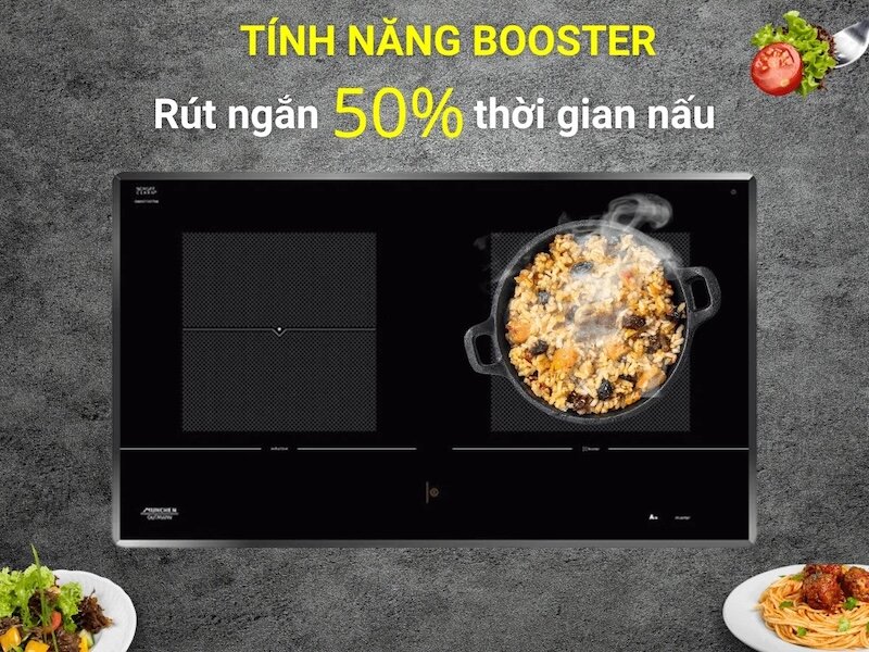 Bếp từ munchen GM 8115